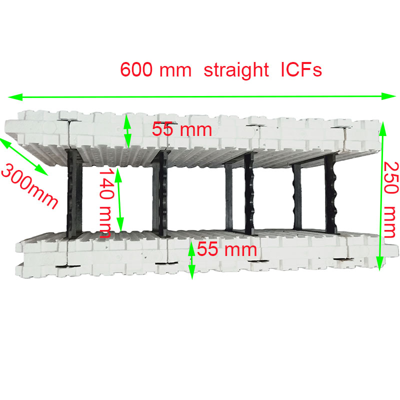 25 Type ICFs 600 MM Straight Block(Assembled)
