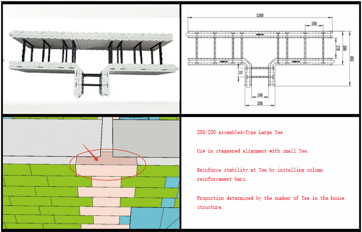 25 Type Big Tee BuildBlock