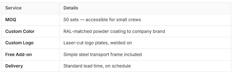 How a USA ICF Contractor Started Small with Sunforest - 50 Sets, Custom Branding,a Free Steel Frame