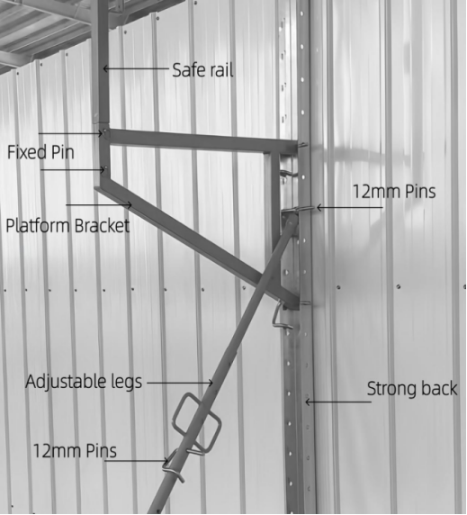 Standard ICF Bracing System Components | Strongback, Adjustable Leg, Platform Bracket & Safety Rail
