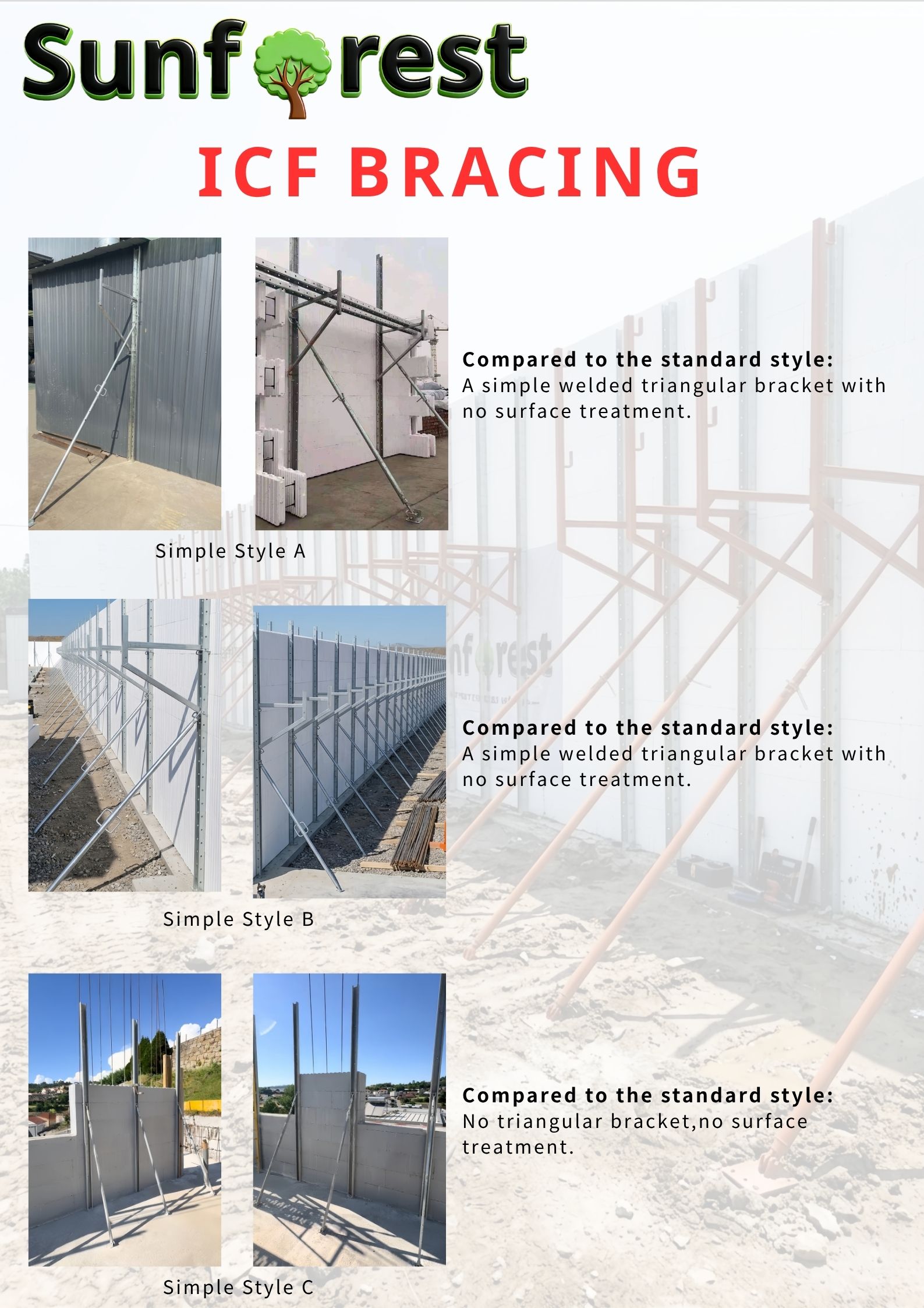 Simple ICF Bracing System | Economical ICF Wall Alignment & Support Solution Simple ICF Bracing System | Economical ICF Wall Alignment & Support Solution