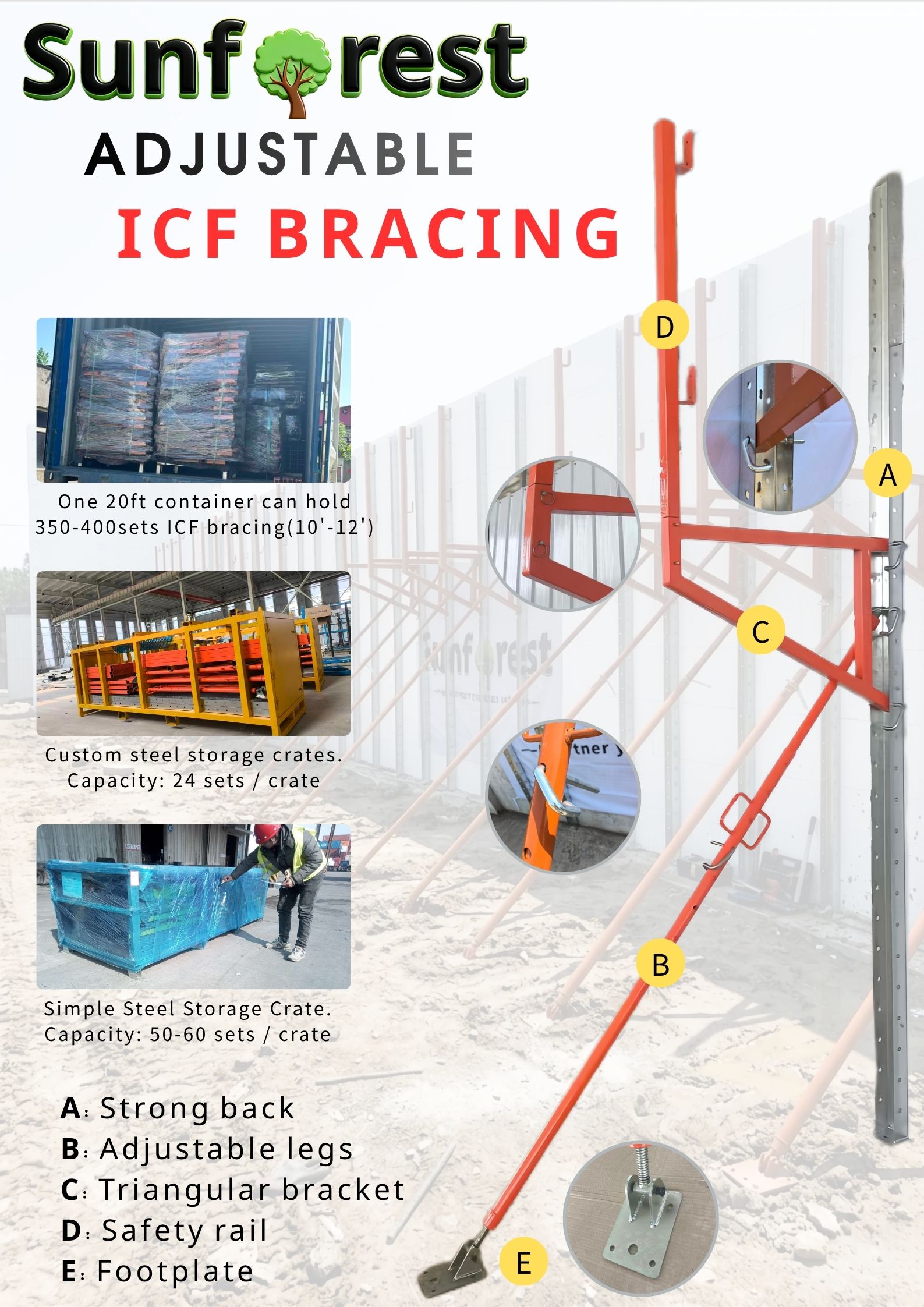 Simple ICF Bracing System | Economical ICF Wall Alignment & Support Solution Simple ICF Bracing System | Economical ICF Wall Alignment & Support Solution