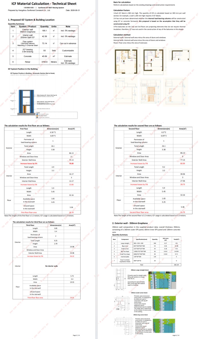 Beyond ICF Blocks: Sunforest's ICF Quantity Takeoff and Construction Drawing Service